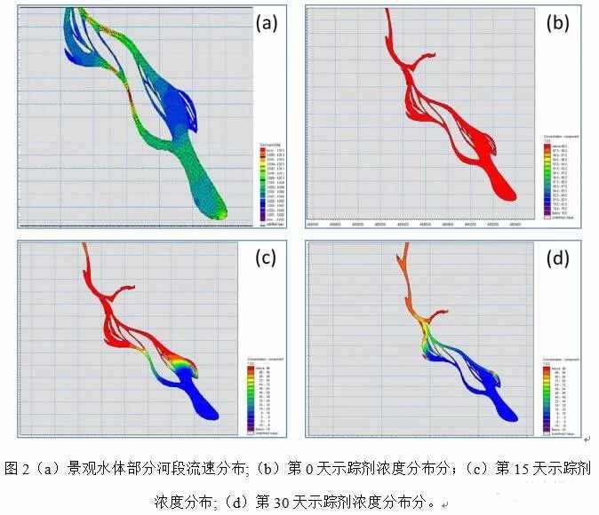 案例:基于海綿城市理念的智慧水務(wù)應(yīng)用研究