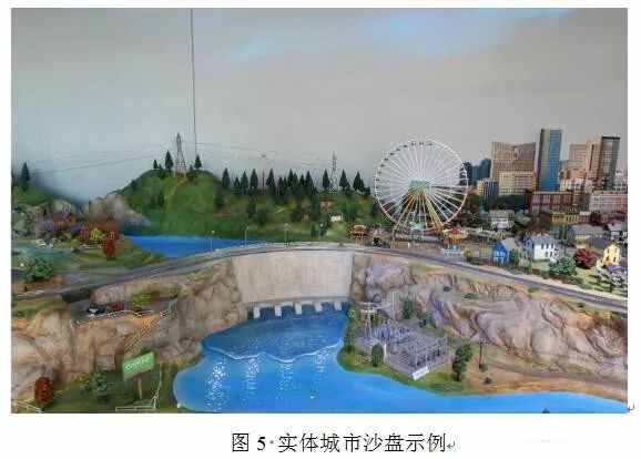 案例:基于海綿城市理念的智慧水務(wù)應(yīng)用研究