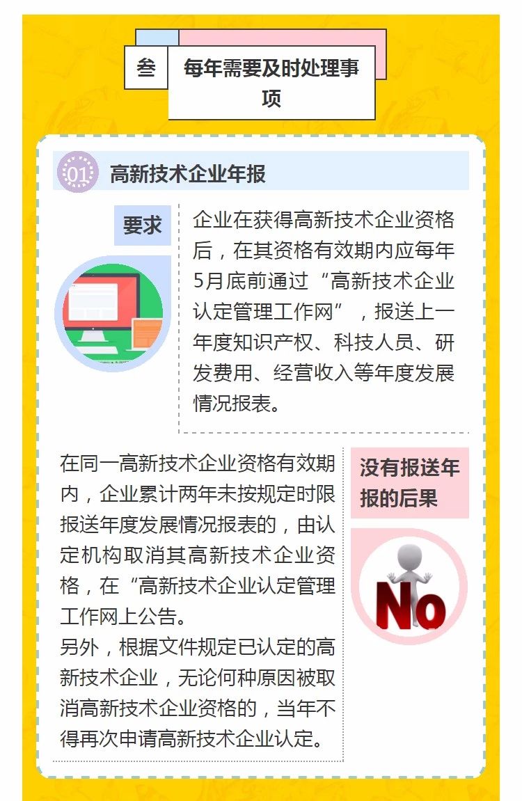 全國開始嚴查高新技術企業！快看看需要注意什么!