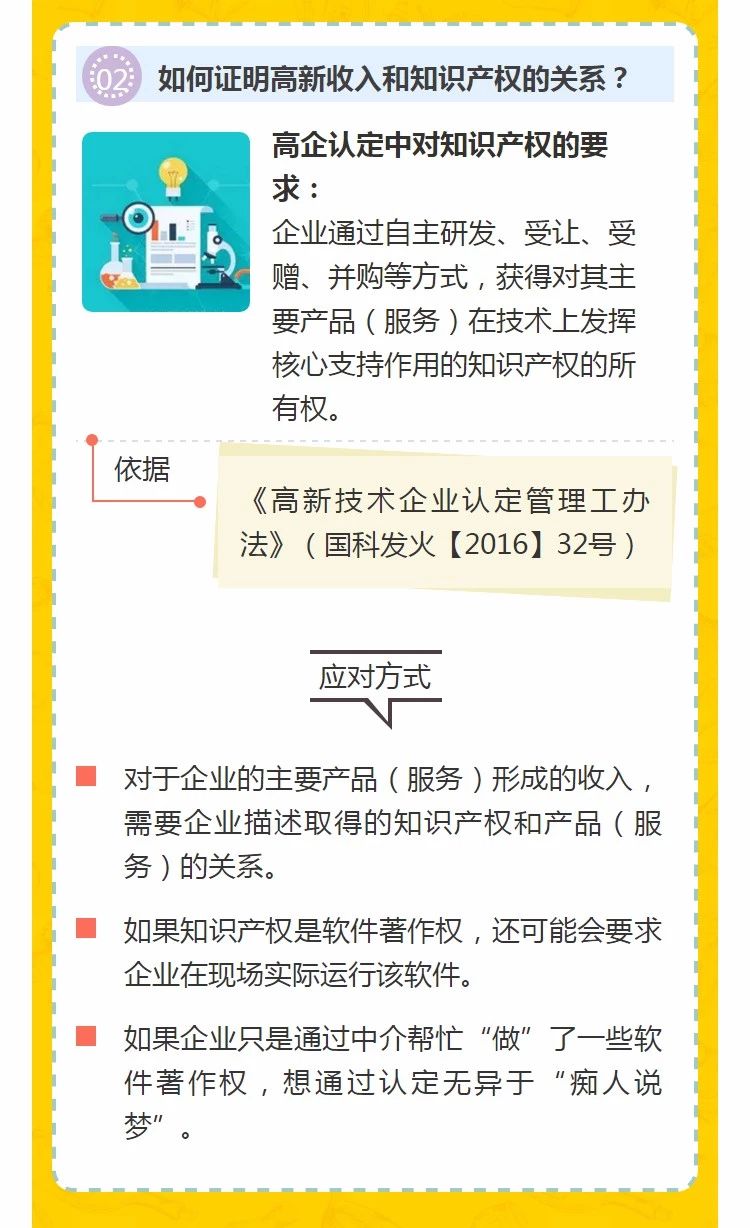 全國開始嚴查高新技術企業！快看看需要注意什么!