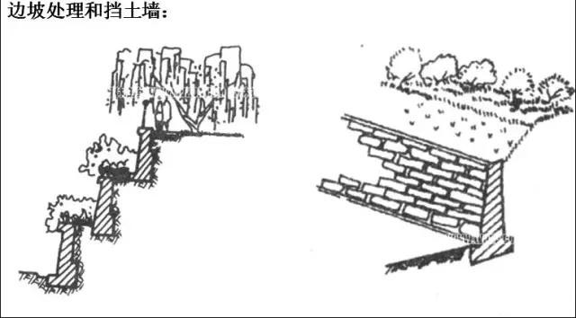 市政工程豎向設(shè)計(jì)實(shí)用技巧總結(jié)！很有用