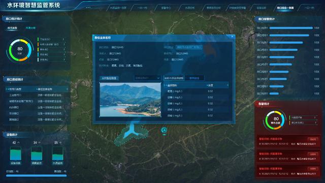 入河（海）排污口在線監測